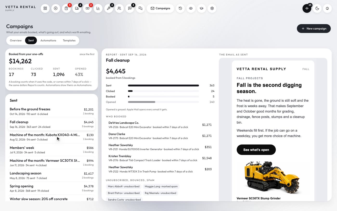 A sent campaign and the bookings that came from it